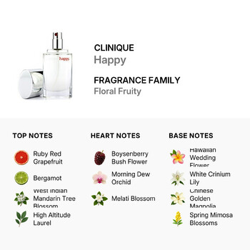 Happy By Clinique · Clinique