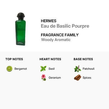 Ladies Eau de Basilic Pourpre EDC 6.7 oz Fragrances 3346130000037
