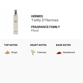 Twilly D'Hermes EDP Spray 0.5 oz Fragrances 3346133200823