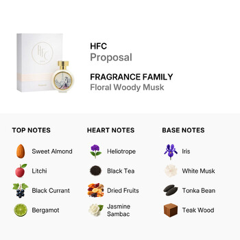 Ladies Proposal EDP 2.5 oz Fragrances 3770014573148
