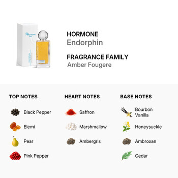 Unisex Endorphin EDP Spray 3.38 oz Fragrances 3770029045029