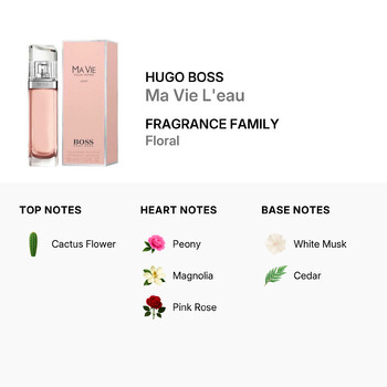 Ladies Ma Vie L'eau EDT Spray 1.6 oz Fragrances 8005610714912