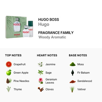 Men's 2pcs EDT Gift Set Fragrances 3616304099496