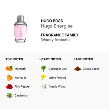 Men's Hugo Energise EDT 2.5 oz (Tester) Fragrances 3616301623427