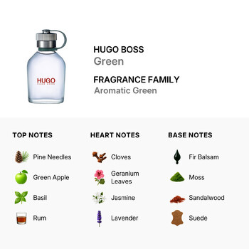 Hugo Men's Hugo Green EDT Spray 2.5 oz Fragrances 3614229823790