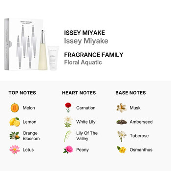 Ladies Issey Miyake Gift Set Fragrances 3423222092764