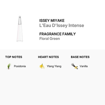 Ladies L'Eau D'Issey Intense EDP Spray 3.4 oz (Tester) Fragrances 3423222118358