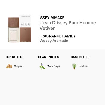 Men's L'eau D'issey Pour Homme Vetiver EDT Spray 3.38 oz (Tester) Fragrances 3423222090777