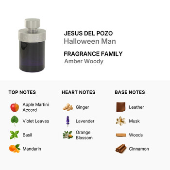 Men's Halloween EDT Spray 4.2 oz (Tester) Fragrances 8431754002019