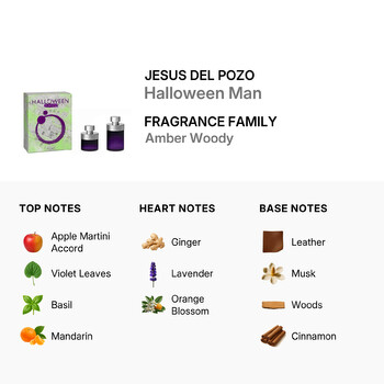 Men's Halloween Man Gift Set Fragrances 8431754008790