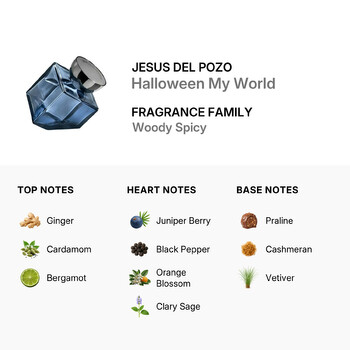 Men's Halloween My World EDP 4.2 oz (Tester) Fragrances 8431754010045