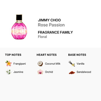 Ladies Rose Passion EDP 3.4 oz (Tester) Fragrances 3386460137614