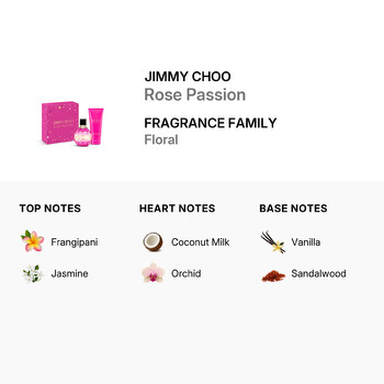 Ladies Rose Passion Gift Set Fragrances 3386460142670