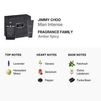 Men's Man Intense 2pcs EDT Gift Set Fragrances 3386460153164