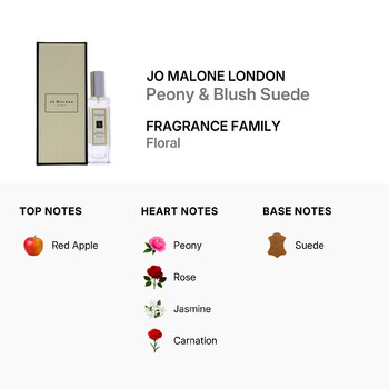 Ladies Peony & Blush Suede EDC Spray 1 oz Fragrances 690251028405