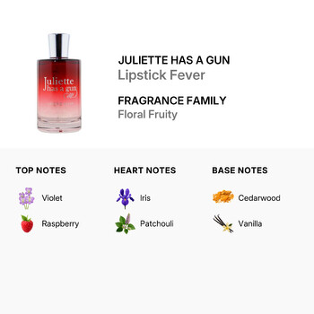 Ladies Lipstick Fever EDP Spray 3.4 oz (Tester) Fragrances 3760022731777 Ladies Lipstick Fever EDP Spray 3.4 oz (Tester) Fragrances 3760022731777