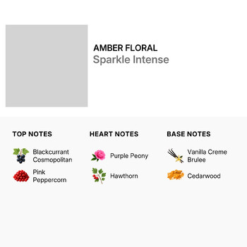 Ladies Sparkle Intense Gift Set Fragrances 3386460132145