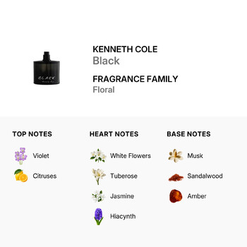 Ladies Black EDP Spray 3.38 oz (Tester) Fragrances 0652013458965