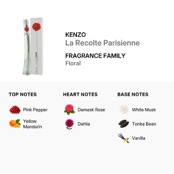 La Recolte Parisienne EDP Spray 1.35 oz Fragrances 3274872477827