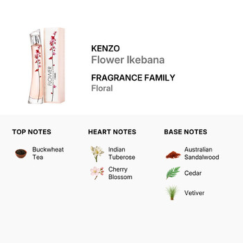 Ladies Flower Ikebana EDP 1.3 oz Fragrances 3274872454460