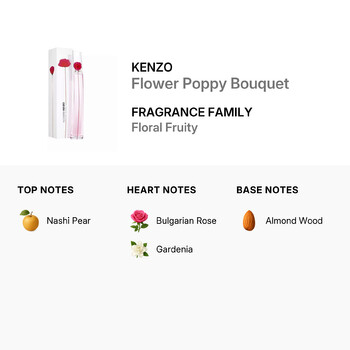 Ladies Flower Poppy Bouquet EDP 3.4 oz Fragrances 3274872462304