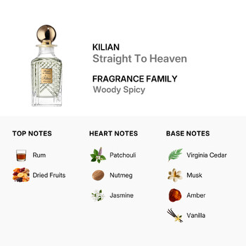 Men's Straight To Heaven EDP 8.4 oz Fragrances 3700550224105