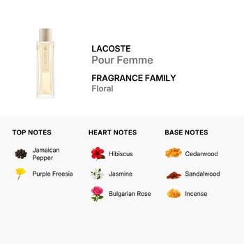 Pour Femme / Lacoste EDP Spray 3 oz (w) (90 ml)
