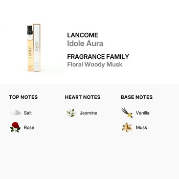 Ladies Idole Aura EDP 0.33 oz Fragrances 3614273677769
