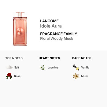 Ladies Idole Aura EDP 1.7 oz (Tester) Fragrances 3614273476171