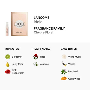 Ladies Idole EDP Spray 0.04 oz Fragrances 3614272629431