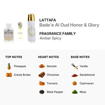 Unisex Bade'e Al Oud Honor & Glory Gift Set Fragrances 6290362340010