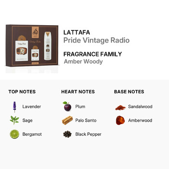 Unisex Pride Vintage Radio Gift Set Fragrances 6290362346593