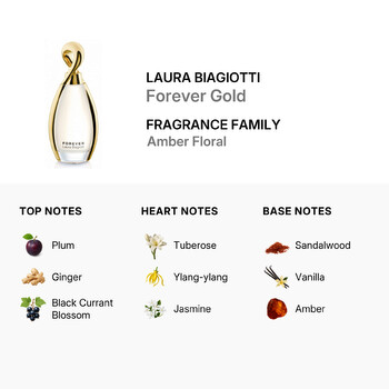 Ladies Forever Gold EDP Spray 3.4 oz Fragrances 8058045429968