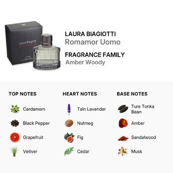 Men's Romamor Uomo EDT Spray 2.5 oz Fragrances 8011530005047