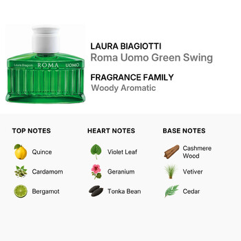 Roma Uomo Green Swing EDT Spray 6.7 oz Fragrances 8058045436751