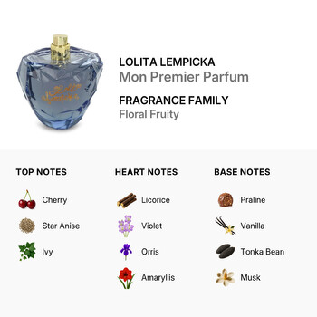 Ladies Mon Premier Parfum EDP Spray 3.4 oz (Tester) Fragrances 3760269849464