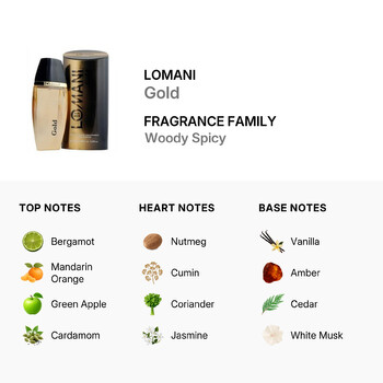 Men's Gold EDT 3.3 oz Fragrances 3610400001025