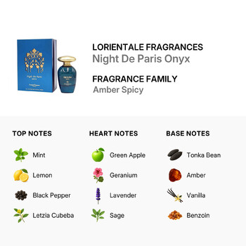 Men's Night De Paris Onyx EDP 3.4 oz Fragrances 6291104736115