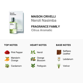 Unisex Neroli Nasimba EDP Spray 3.4 oz Fragrances 3770019756416