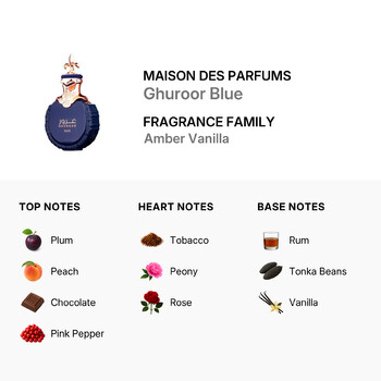 Unisex Ghuroor Blue EDP Spray 2.71 oz (Tester) Fragrances 0006290360648