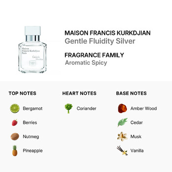 Paris Gentle Fluidity Silver Edition - Eau De Parfum 2.4 oz