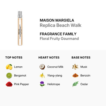 Ladies Replica Beach Walk EDT Spray 0.33 oz Fragrances 3614272348981