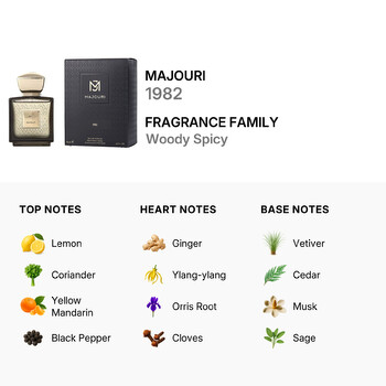 Unisex 1982 EDP 2.5 oz Fragrances 3665543011103