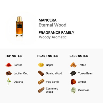 Eternal Wood EDP Spray 2.0 oz Fragrances 3760265194698