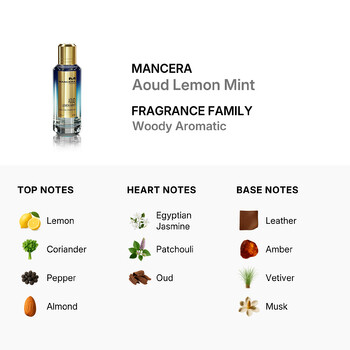 Unisex Aoud Lemon Mint EDP Spray 2.0 oz Fragrances 3760265190171