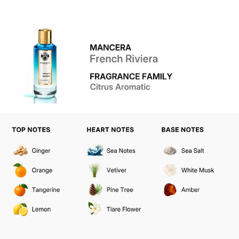 Unisex French Riviera EDP Spray 2.0 oz Fragrances 3760265194247
