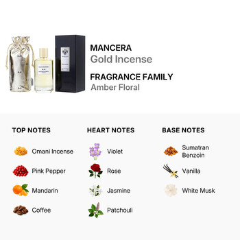 Unisex Gold Incense EDP Spray 4 oz (120 ml)