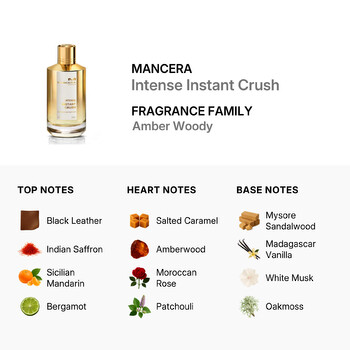 Unisex Intense Instant Crush Extrait de Parfum Spray 4.0 oz Fragrances 3760265195107