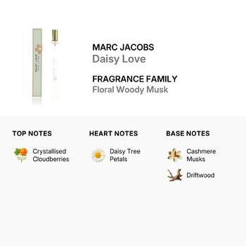 Ladies Daisy Love EDT Spray 0.33 oz Fragrances 3614225476617