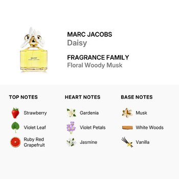 Ladies Marc Jacobs Daisy EDT Spray 3.4 oz (Tester) Fragrances 031655509426